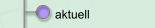 aktuell